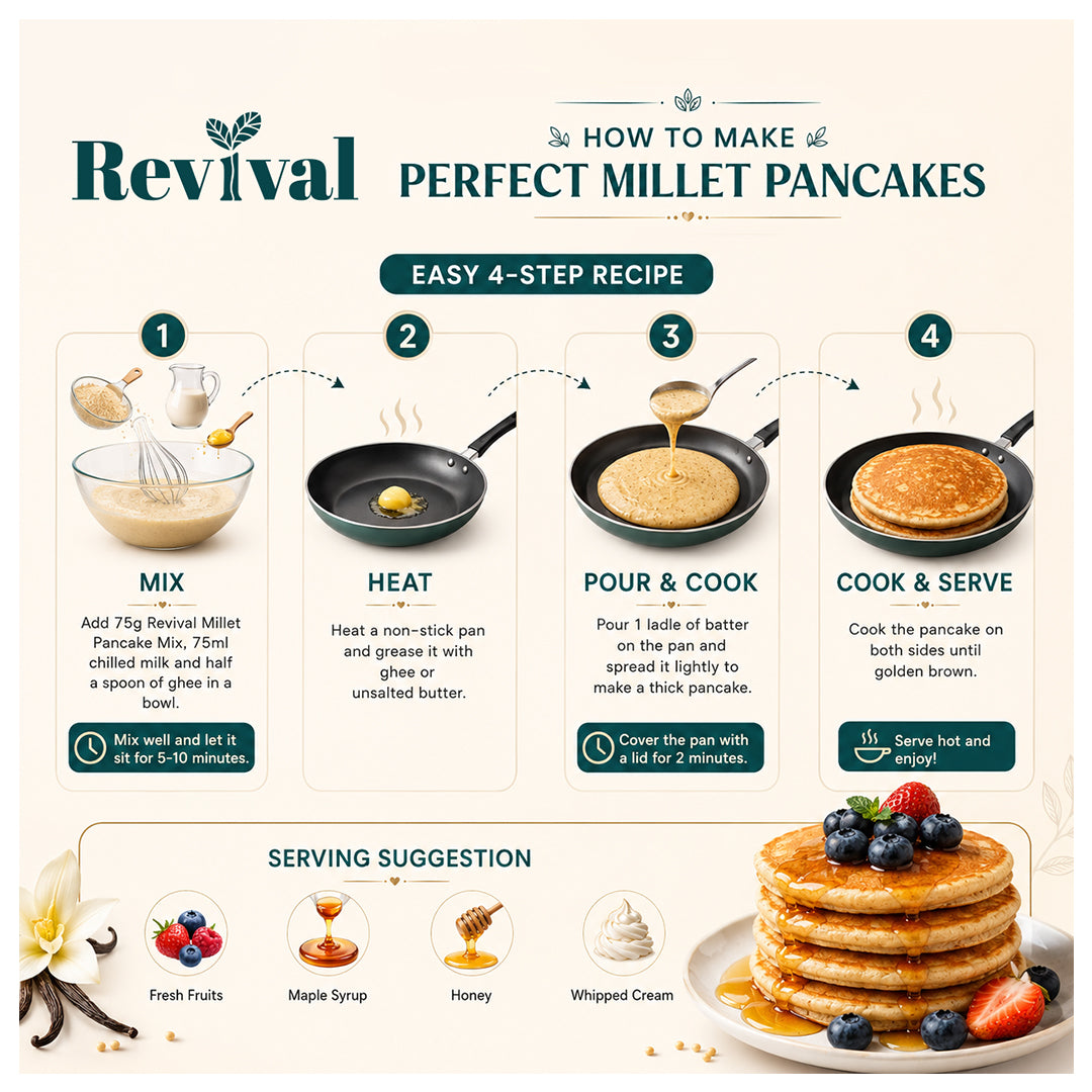 Millet Pancake Mix - Classic Vanilla