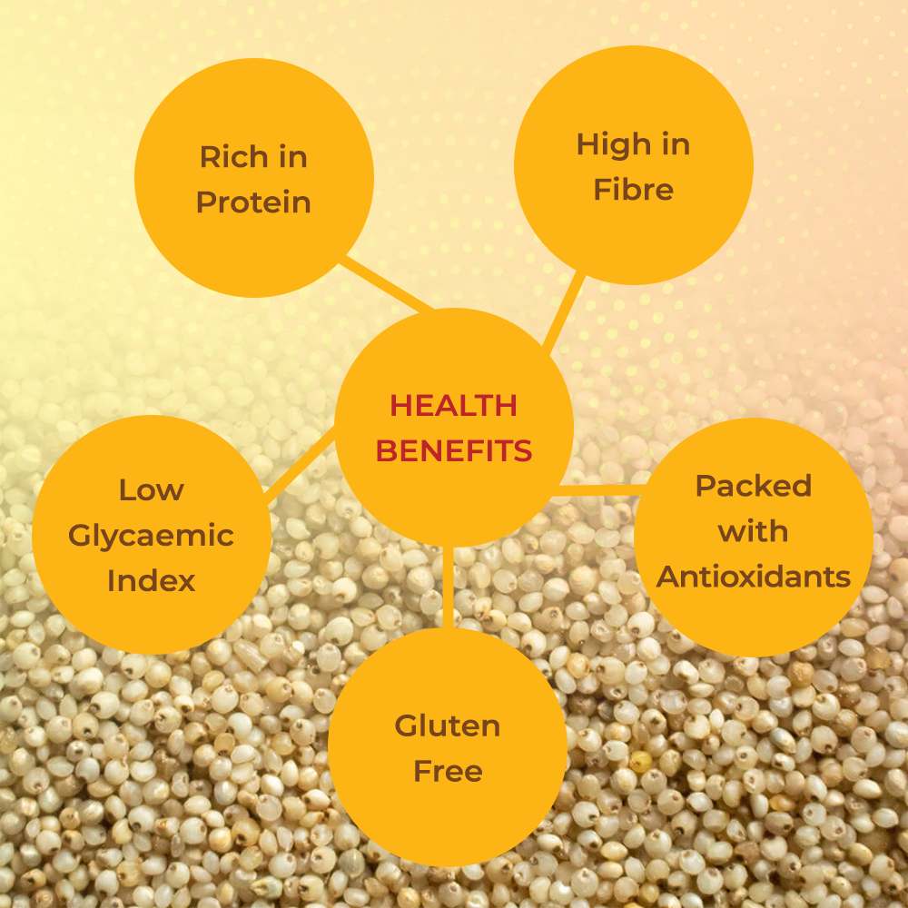 Nutty Nib Millet Pancake Mix