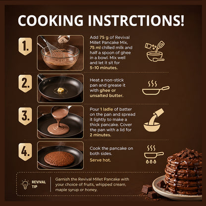 Millet Pancake Mix - Decadent Chocolate