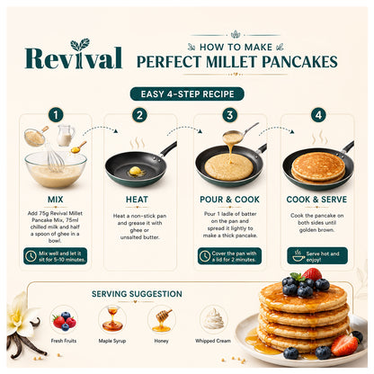 Millet Pancake Mix - Classic Vanilla