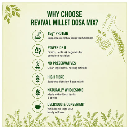Millet Dosa Mix