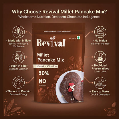 Millet Pancake Mix - Decadent Chocolate