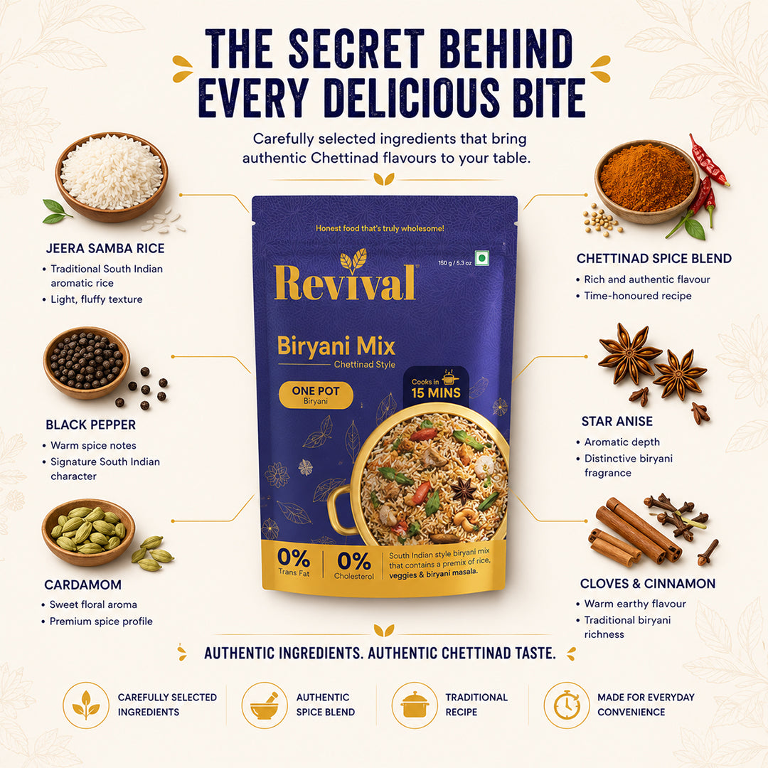 Biryani Mix - Chettinad Style